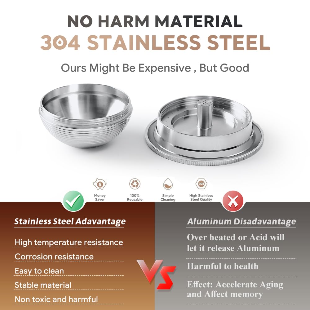 Stainless Steel Reusable Coffee Capsule, Metal Refillable Coffee Pod Brewing Espresso 70ML/2.40Z(SMALL), Compatible with N-espresso Ver-tuoPlus XN903/XN900 / Vertuo-line GCA1/ENV135/ENV150