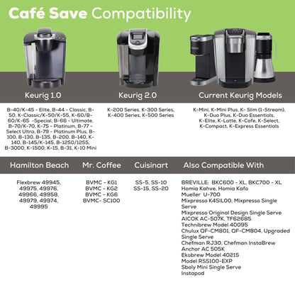 Perfect Pod 1-Stream Cafe Save Reusable K Cup Pod Coffee Filters - Refillable Coffee Pod Capsules with Built-In, Integrated Mesh Strainer for use with Keurig & Select Single Cup Coffee Makers, 4-Pack